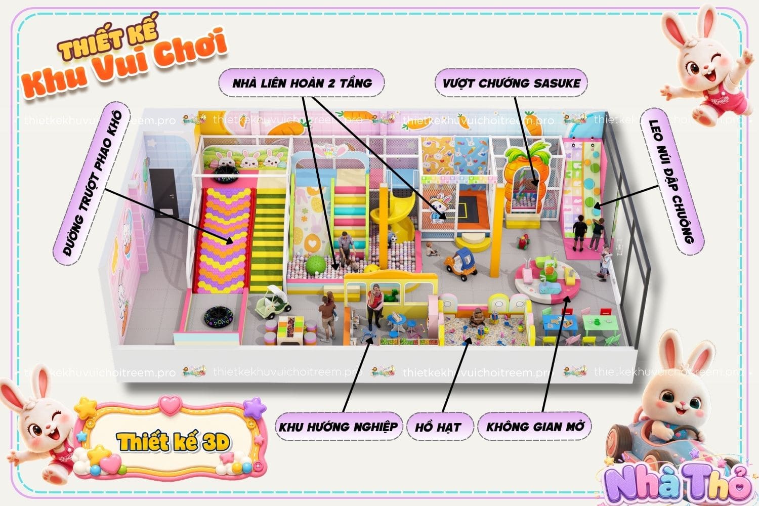 Kết cấu mô hình chi tiết của dự án Nhà Thỏ