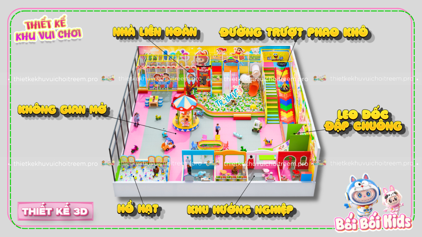 Kết cấu mô hình dự án thiết kế khu vui chơi Bến Tre - Bối Bối Kids