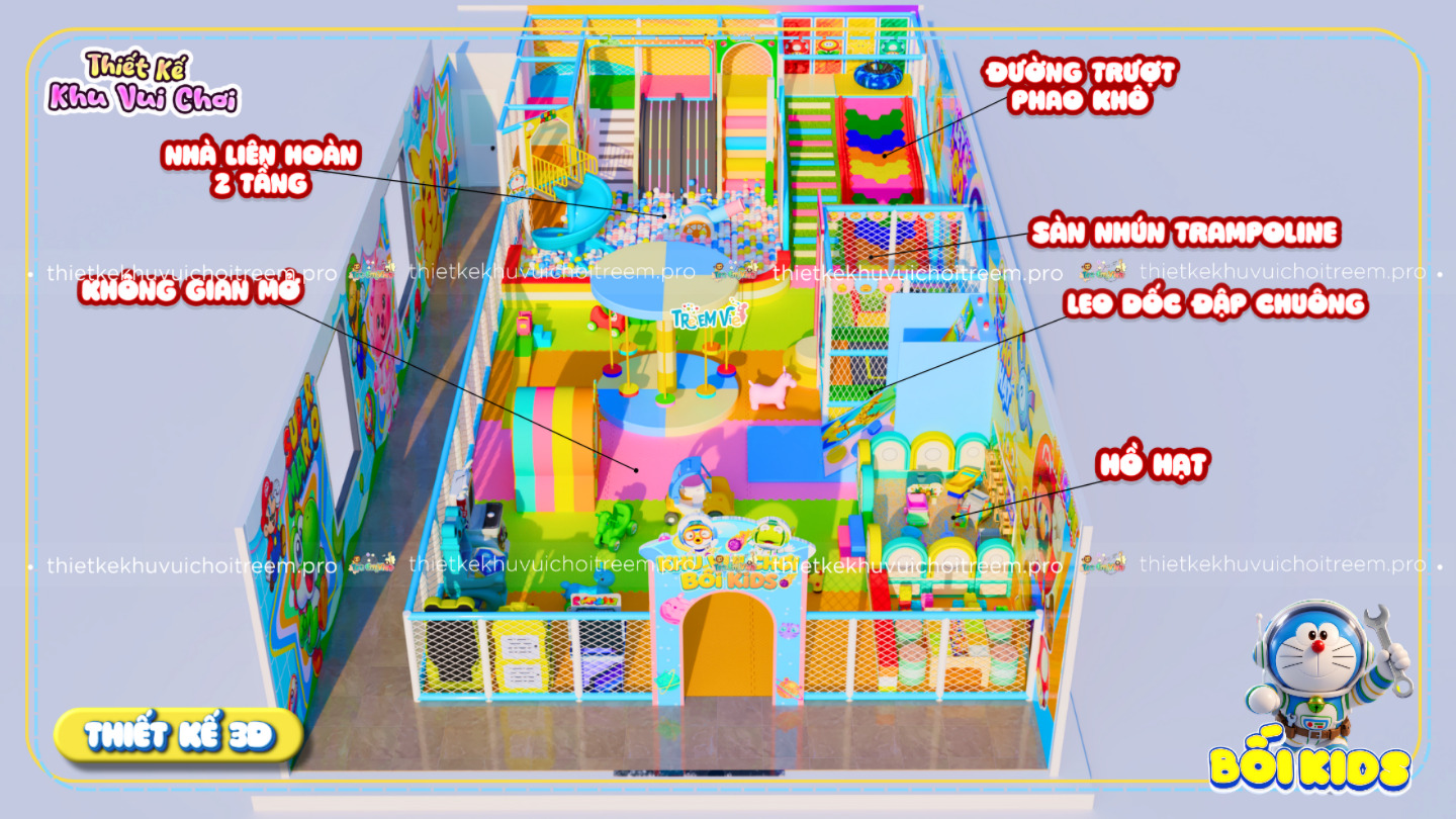Kết cấu mô hình của dự án thiết kế khu vui chơi Bắc Ninh - Bối Kids